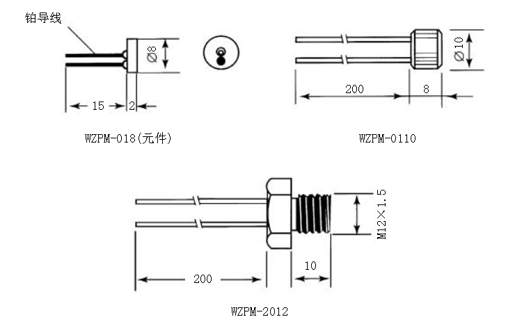 端面鉑電阻元件