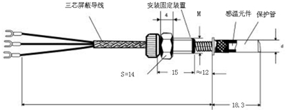 端面熱電阻