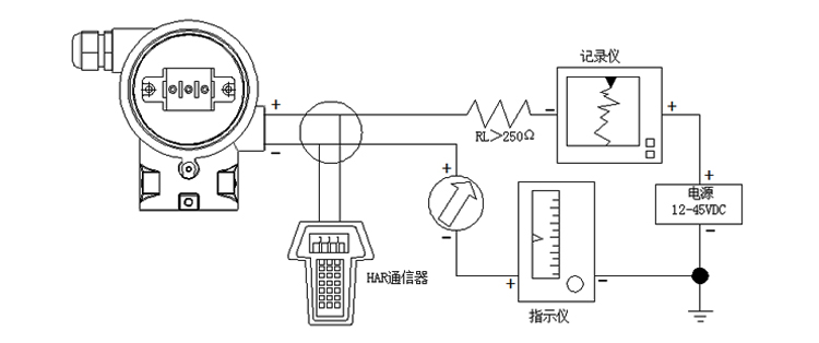 智能微差壓變送器智能型現(xiàn)場(chǎng)導(dǎo)線連接