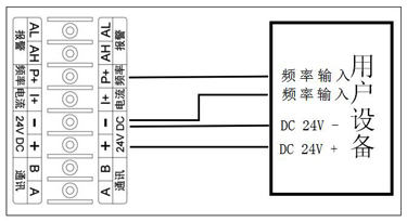 渦輪流量計24v頻率、脈沖