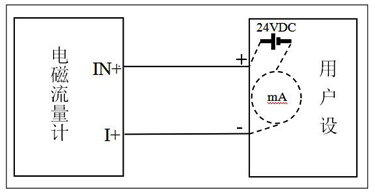 插入式電磁流量計(jì)接線指南