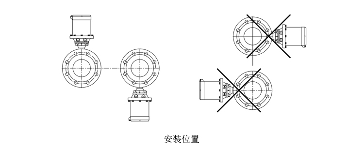 水表型電磁流量計(jì)安裝和接線